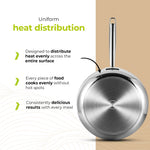 BE | LIVING Essential Series 12 pcs Cookware Set (Triply Stainless Steel) - Resonant